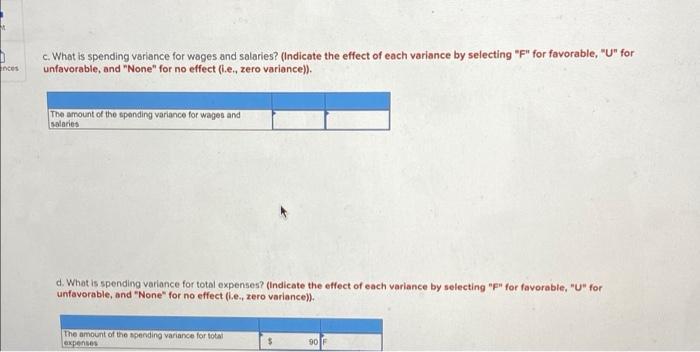 c. What is spending variance for wages and solaries? (Indicate the effect of each variance by selecting F for favorable, U