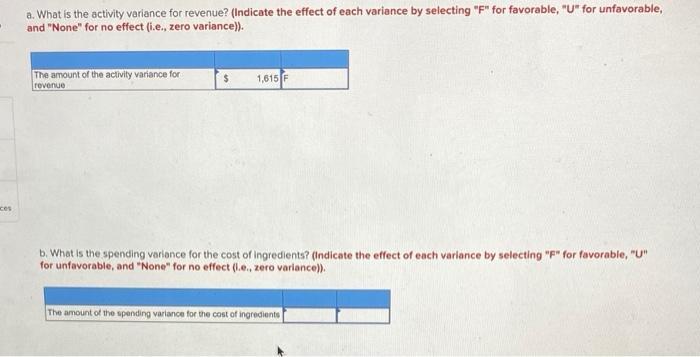 a. What is the activityvariance for revenue? (Indicate the effect of each variance by selecting F for favorable, U for u