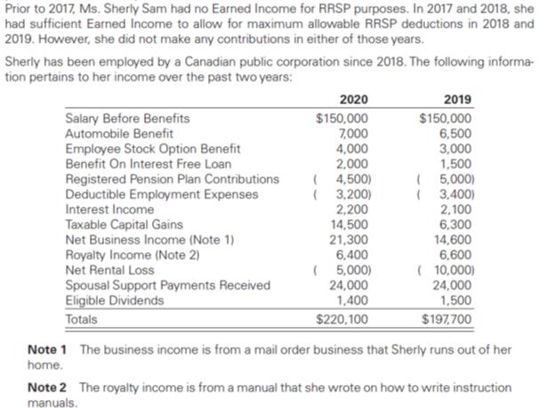 Prior to 2017, Ms. Sherly Sam had no Earned Income for RRSP purposes. In 2017 and 2018, shehad sufficient Earned Income to a