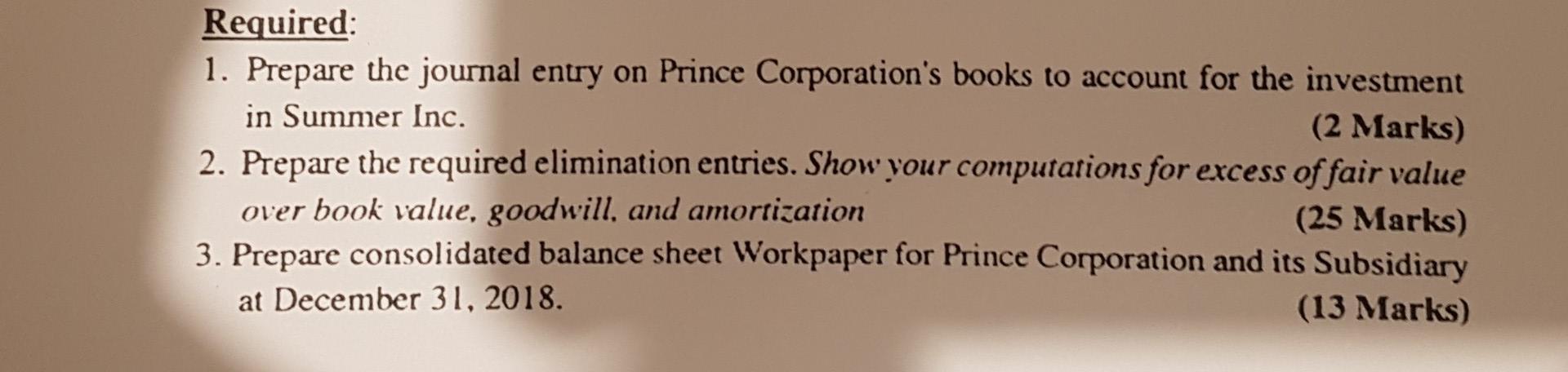 Required:1. Prepare the journal entry on Prince Corporations books to account for the investmentin Summer Inc.(2 Marks)2