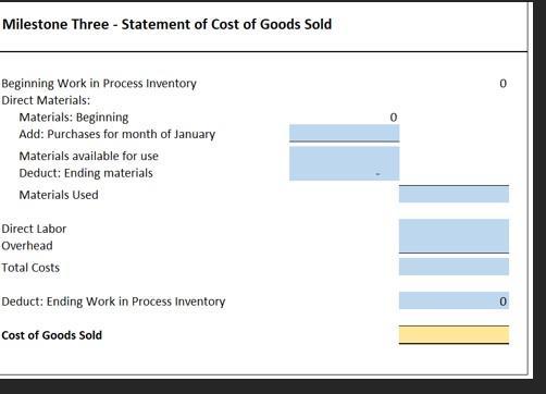 Milestone Three - Statement of Cost of Goods Sold0Beginning Work in Process inventoryDirect Materials:Materials: Beginnin