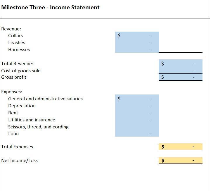 Milestone Three - Income Statement$Revenue:CollarsLeashesHarnesses$Total Revenue:Cost of goods soldGross profit$$