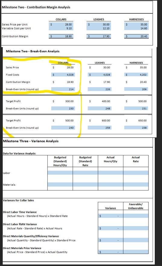 Milestone Two - Contribution Margin Analysis$COLLARS28.009.10$LEASHES30.0012.10$HARNESSES35.0014.60Sales Price p