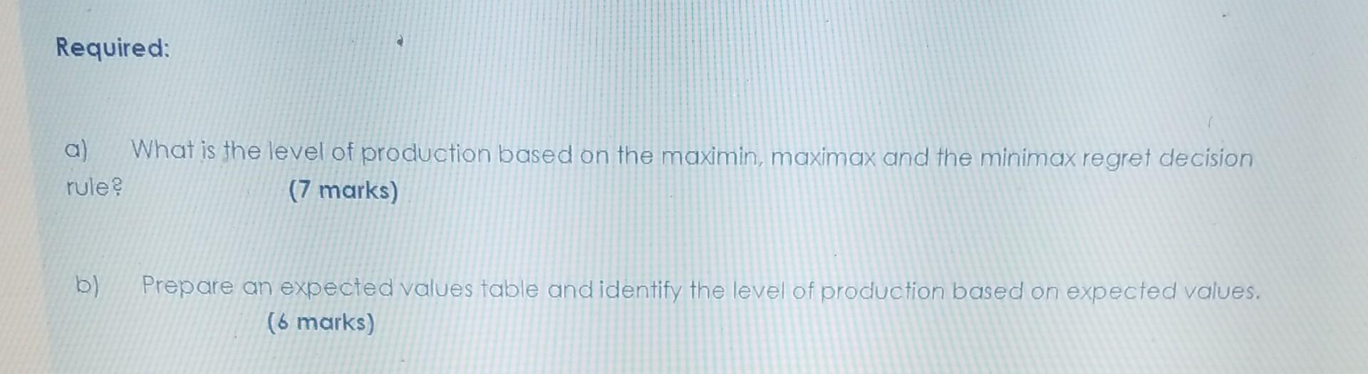 Required: a) What is the level of production based on the maximin, maximax and the minimax regret decision rule? (7 marks) b)