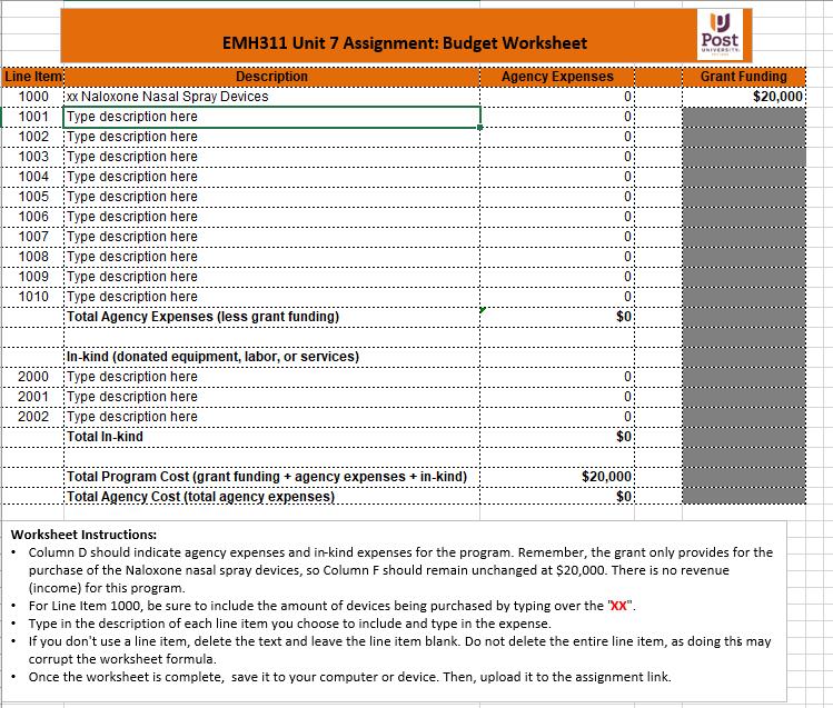 PU Post Grant Funding $20,000 EMH311 Unit 7 Assignment: Budget Worksheet Line Item Description Agency Expenses 1000 xx Naloxo