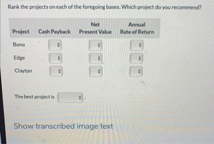 Rank the projects on each of the foregoing bases. Which project do you recommend?NetPresent ValueCash PaybackAnnualRate