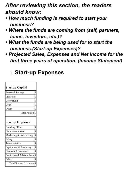 After reviewing this section, the readers should know: • How much funding is required to start your business? • Where the fun