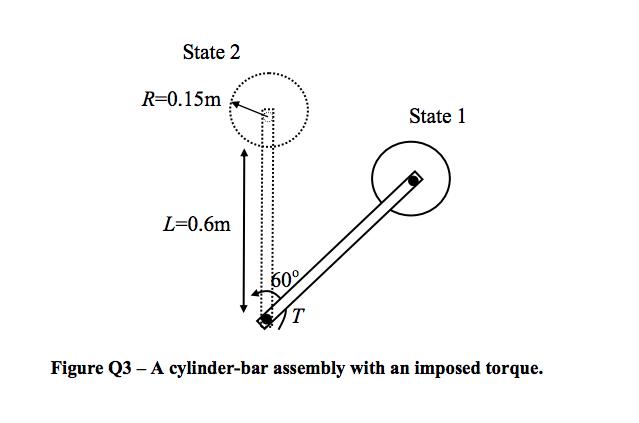 State 2R 0.15mStateL 0.6m60°ТFigure Q3 - A cylinder-bar assembly with an imposed torque