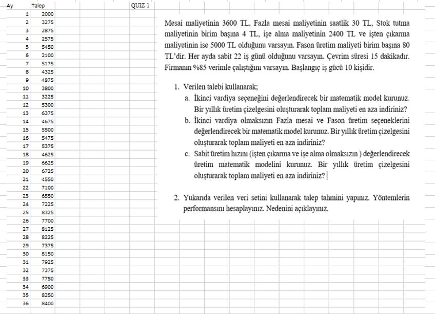 Ау QUIZ 1 000 WN Mesai maliyetinin 3600 TL, Fazla mesai maliyetinin saatlik 30 TL, Stok tutma maliyetinin birim başına 4 TL,