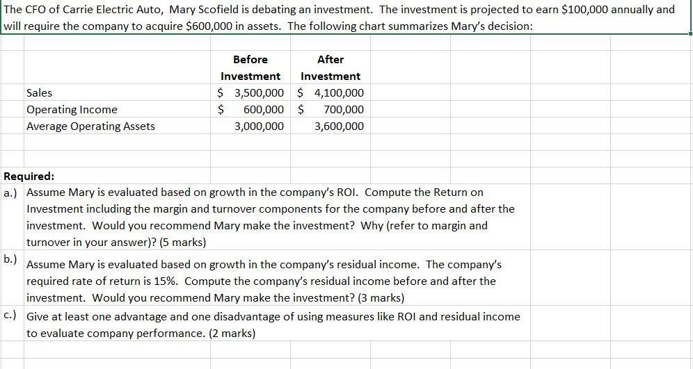 The CFO of Carrie Electric Auto, Mary Scofield is debating an investment. The investment is projected to earn $100,000 annual