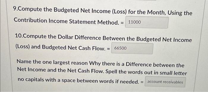 9.Compute the Budgeted Net Income (Loss) for the Month, Using theContribution Income Statement Method. = 1100010. Compute t