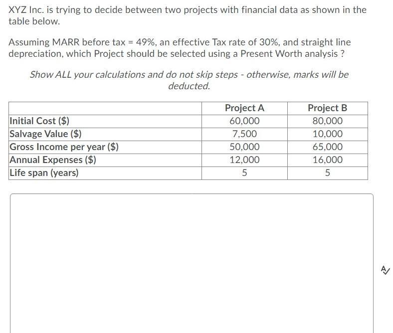 XYZ Inc. is trying to decide between two projects with financial data as shown in the table below. Assuming MARR before tax =