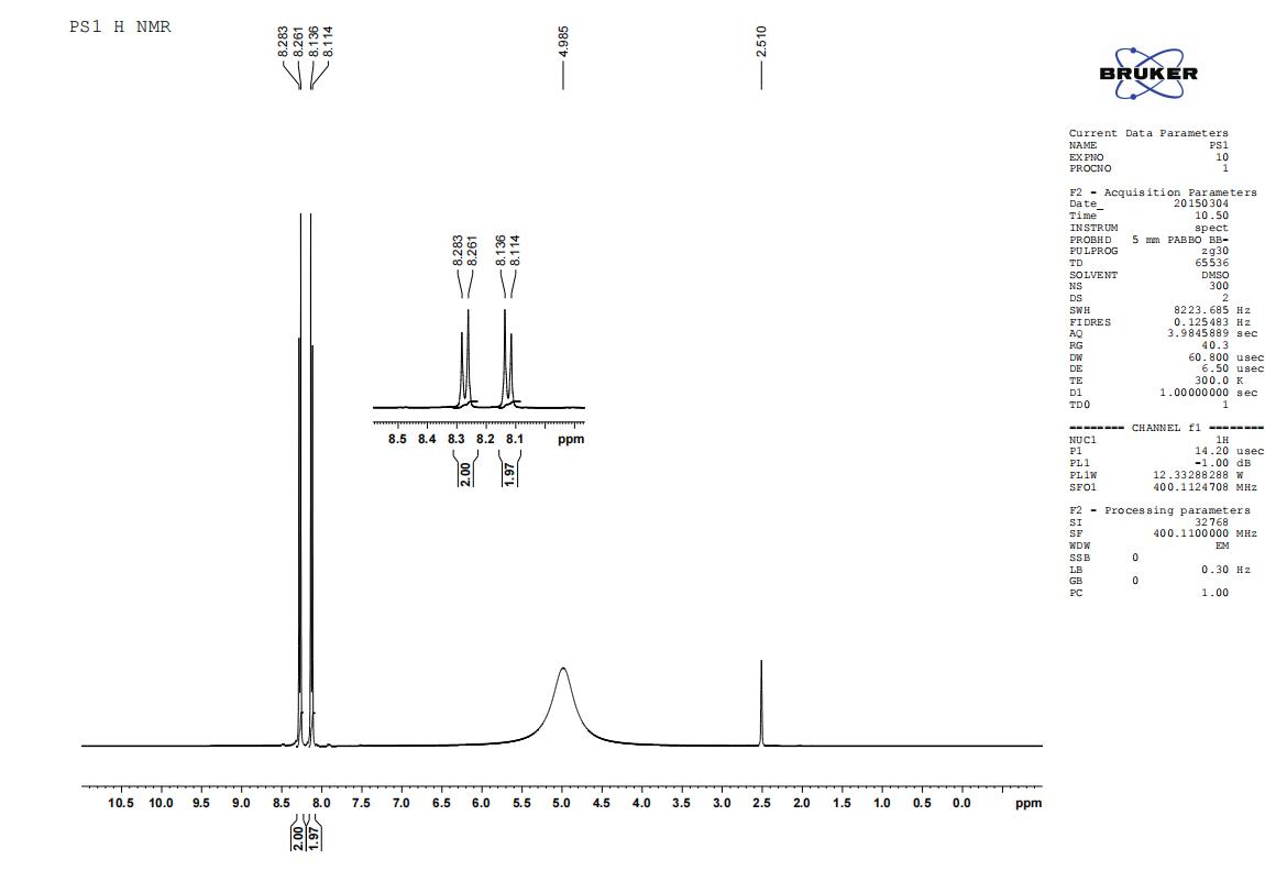 25 1541 27 716.53 20 15 1351.06 10 1693.47 129261 1280.06 0.0