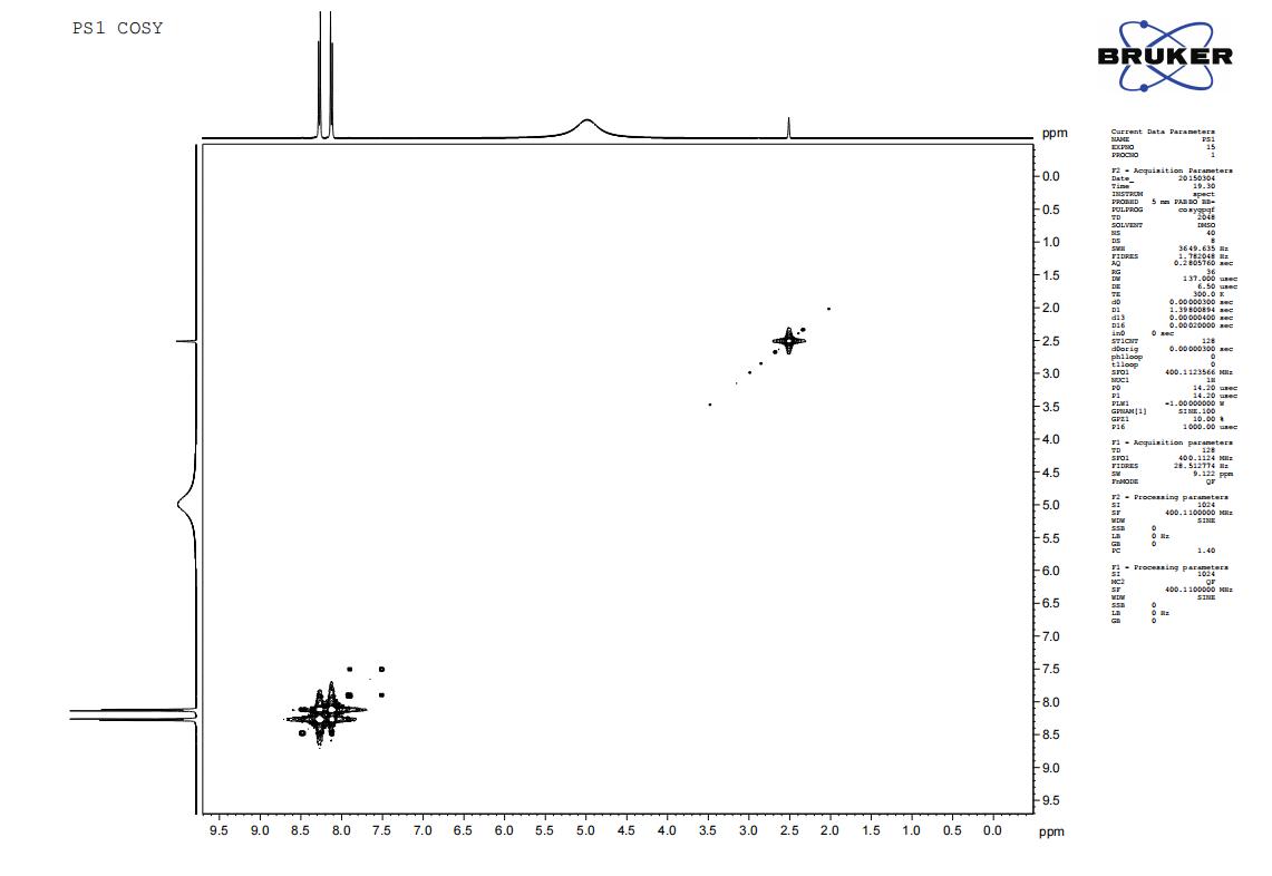 4000.0 3600 3200 2800 2400 2000 1800 1600 1400 1200 1000 800