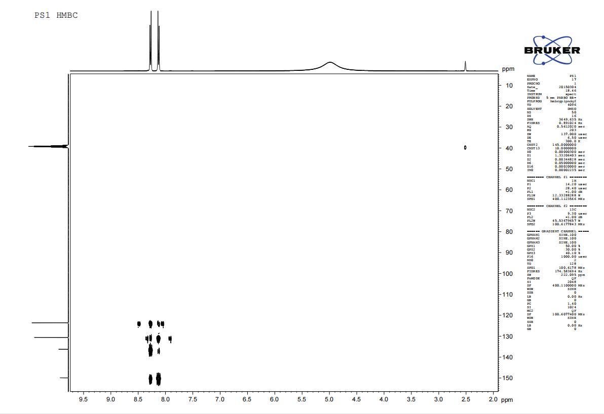 600 400.0 cm-1 PS1 13C NMR BRKER 1.40 210 200 190 170