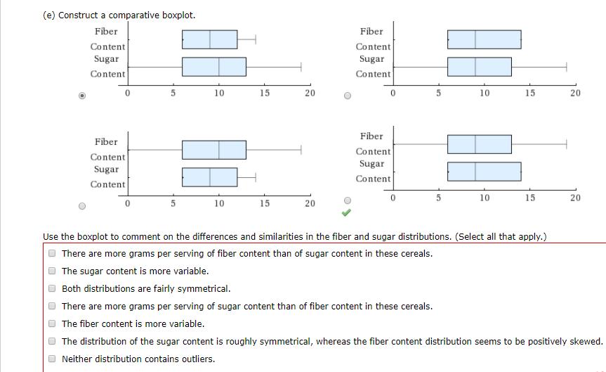 (e) Construct a comparative boxplot. Fiber Content Sugar Content Fiber Content Sugar Content 0 10 15 20 0 10 15 20 Fiber Content Sugar Content Fiber Content Sugar Content 0 10 15 20 0 10 15 20 Use the boxplot to comment on the differences and similarities in the fiber and sugar distributions. (Select all that apply.) O There are more grams per serving of fiber content than of sugar content in these cereals O The sugar content is more variable O Both distributions are fairly symmetrical O There are more grams per serving of sugar content than of fiber content in these cereals The fiber content is more variable O The distribution of the sugar content is roughly symmetrical, whereas the fiber content distribution seems to be positively skewed Neither distribution contains outliers.