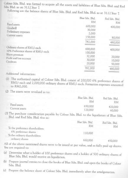 Colour Sdn Bhd. was formed to acquire all the assets and liabilities of Blue Sdn. Bhd. and Red Sdn. Bhd. as on 31.12.Year 2 F