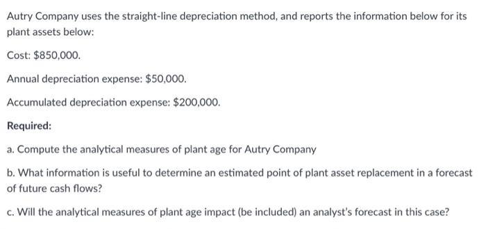 Autry Company uses the straight-line depreciation method, and reports the information below for its plant assets below: Cost: