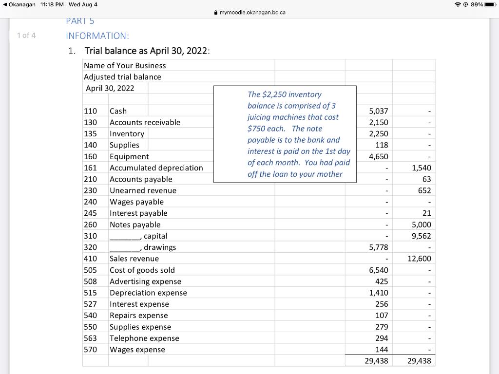 Okanagan 11:18 PM Wed Aug 489%mymoodle.okanagan.bc.caPART 51 of 4INFORMATION:1. Trial balance as April 30, 2022:Name o