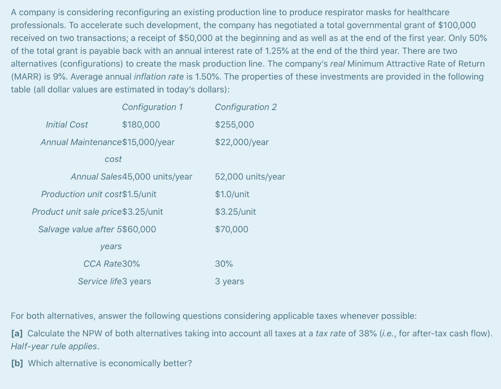 A company is considering reconfiguring an existing production line to produce respirator masks for healthcare professionals.