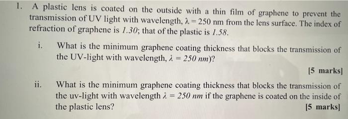 1. A plastic lens is coated on the outside with a thin film of graphene to prevent the transmission of UV light with waveleng
