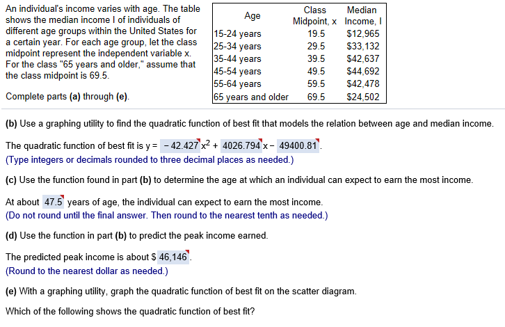 An individuals income varies with age. The table shows the median income I of individuals of different age groups within the United States for 15-24 vears a certain year. For each age group, let the class midpoint represent the independent variable x. For the class 65 years and older, assume that the class midpoint is 69.5 25-34 years 35-44 years 45-54 years 55-64 years Class Median Midpoint, x Income, I 19.5 $12,965 29.5$33,132 39.5 $42,637 49.5$44,692 59.5$42,478 65 years and older 69.5 $24,502 Complete parts (a) through (e) (b) Use a graphing utility to find the quadratic function of best fit that models the relation between age and median income The quadratic function of best fit is y --42.427 x2+ 4026.794 x- 49400.81 (Type integers or decimals rounded to three decimal places as needed.) (c) Use the function found in part (b) to determine the age at which an individual can expect to earn the most income At about 47.5 years of age, the individual can expect to earn the most income (Do not round until the final answer. Then round to the nearest tenth as needed.) (d) Use the function in part (b) to predict the peak income earned The predicted peak income is about S 46,146 (Round to the nearest dollar as needed.) (e) With a graphing utility, graph the quadratic function of best fit on the scatter diagram Which of the following shows the quadratic function of best fit?
