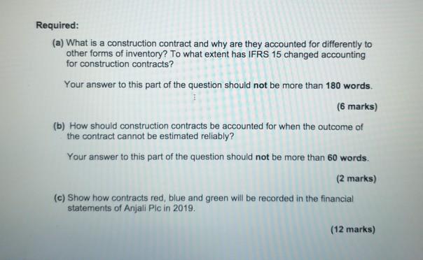 Required:(a) What is a construction contract and why are they accounted for differently toother forms of inventory? To what
