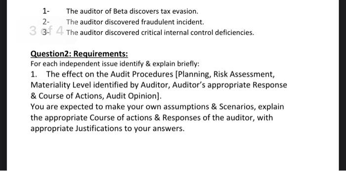 1- The auditor of Beta discovers tax evasion. 2- The auditor discovered fraudulent incident. 3 3- 4 The auditor discovered cr
