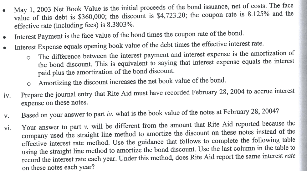 . OO May 1, 2003 Net Book Value is the initial proceeds of the bond issuance, net of costs. The face value of this debt is $