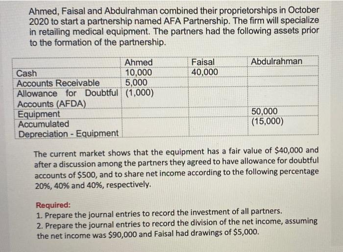 Ahmed, Faisal and Abdulrahman combined their proprietorships in October 2020 to start a partnership named AFA Partnership. Th