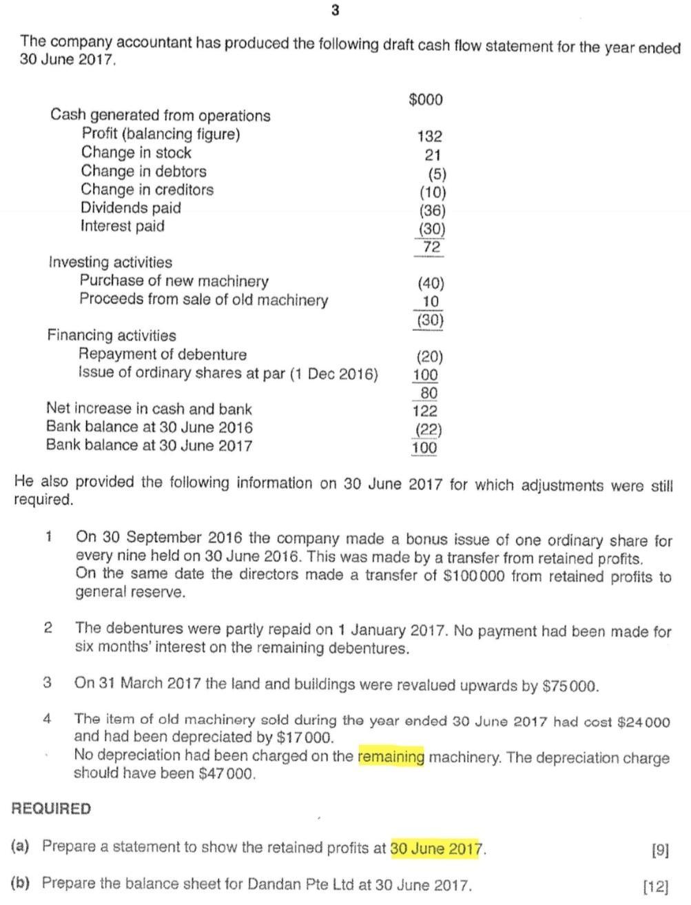 3The company accountant has produced the following draft cash flow statement for the year ended30 June 2017$000Cash gener