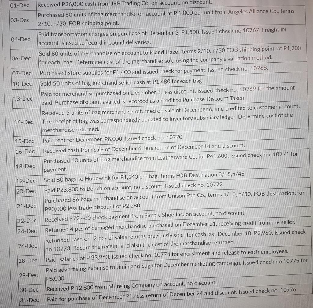 01-Dec03-DecReceived P26,000 cash from JRP Trading Co. on account, no discount.Purchased 60 units of bag merchandise accou