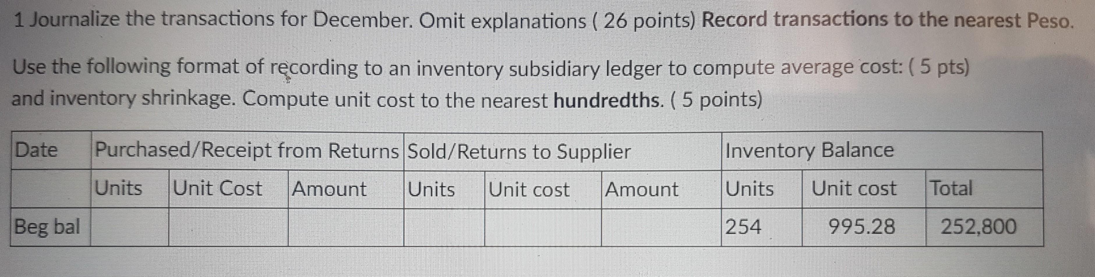 1 Journalize the transactions for December. Omit explanations ( 26 points) Record transactions to the nearest Peso.Use the f