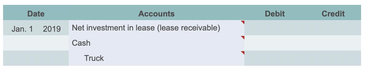 DateAccountsDebitCreditJan. 12019Net investment in lease (lease receivable)CashTruck