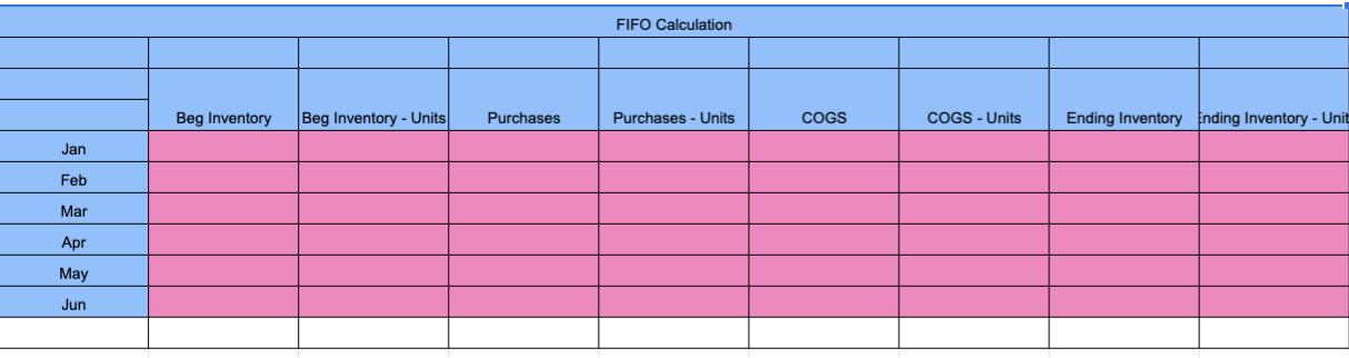 FIFO Calculation Beg Inventory Beg Inventory - Units Purchases Purchases - Units COGS COGS - Units Ending Inventory Ending In