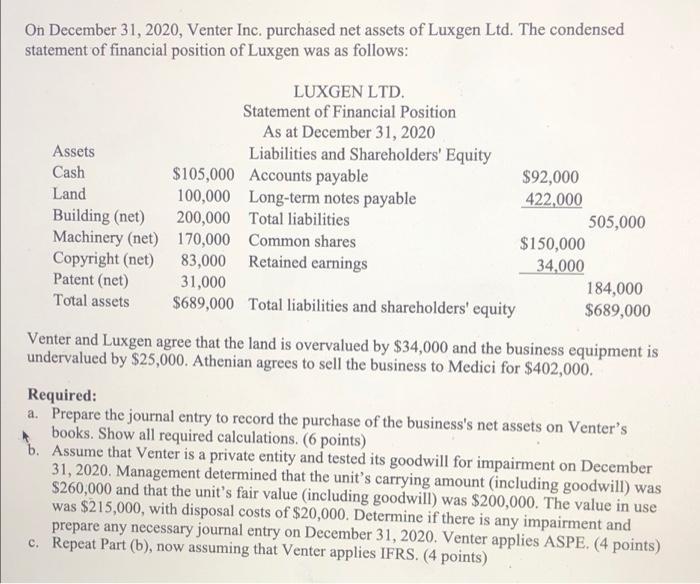 On December 31, 2020, Venter Inc. purchased net assets of Luxgen Ltd. The condensed statement of financial position of Luxgen
