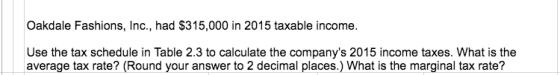 Oakdale Fashions, Inc., had $315,000 in 2015 taxable income. Use the tax schedule in Table 2.3 to calculate the companys 201