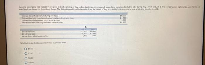Assume a company had no jobs in progress at the beginning of July and no beginning inventories. It started and completed only