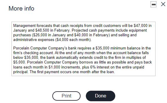 Х More info Management forecasts that cash receipts from credit customers will be $47,000 in January and $48,500 in February.