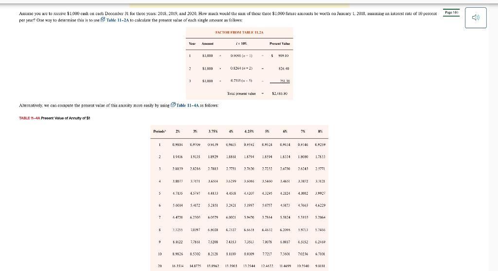 Page Sio Assume you are to receive $1.000 cash on cach December 31 for three years: 2018, 2019, and 2020. How much would the