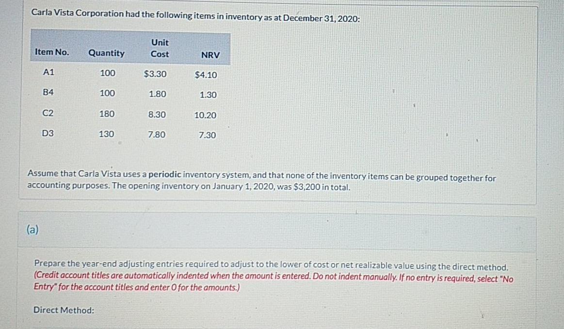Carla Vista Corporation had the following items in inventory as at December 31, 2020: Item No. Unit Cost Quantity NRV A1 100