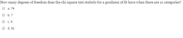 How many degrees of freedom does the chi-square test statistic for a goodness of fit have when there are 10 categories? a. 74