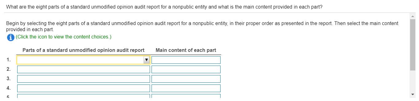What are the eight parts of a standard unmodified opinion audit report for a nonpublic entity and what is the main content pr