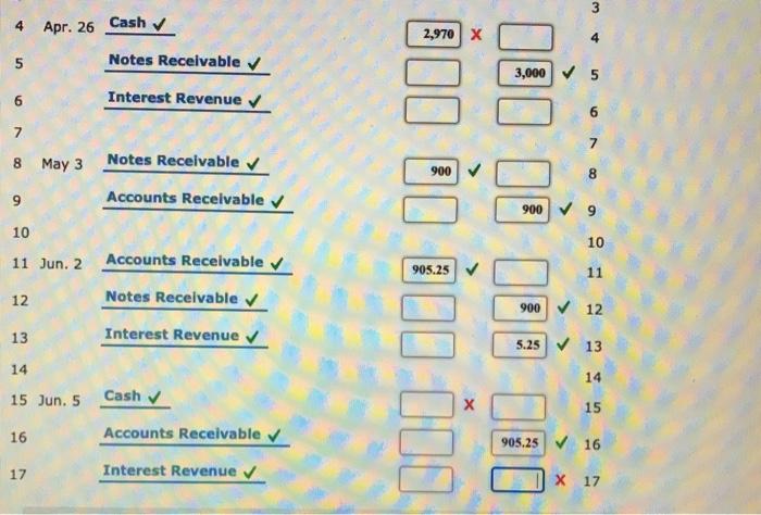 لعبة4Apr. 26 Cash2,970 X5Notes Receivable1103,000 56Interest Revenue67.8 May 3Notes Receivable90089Accounts