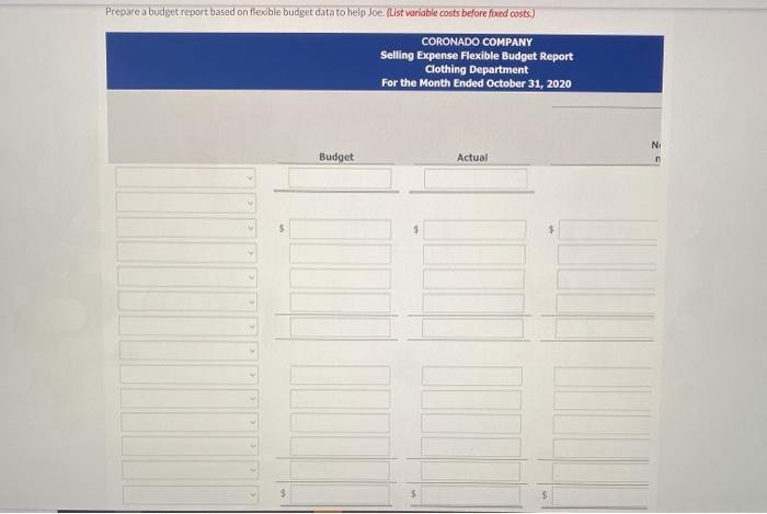 Prepare a budget report based on flexible budget data to help Joe: (List variable costs before fixed costs)CORONADO COMPANY