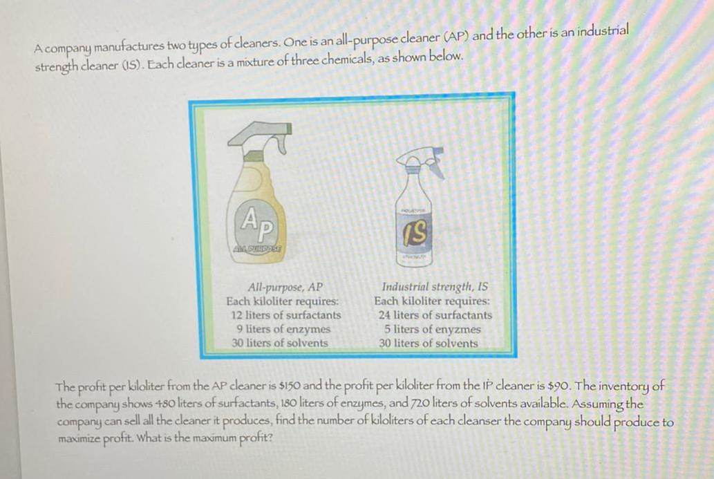 A company manufactures two types of cleaners. One is an all-purpose cleaner (AP) and the other is an industrialstrength clea