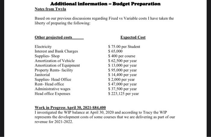 Additional information - Budget PreparationNotes from TwylaBased on our previous discussions regarding Fixed vs Variable co
