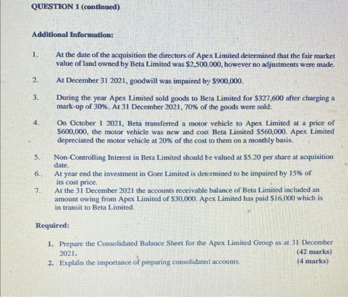 QUESTION 1 (continued)Additional Information:1.At the date of the acquisition the directors of Apex Limited determined tha