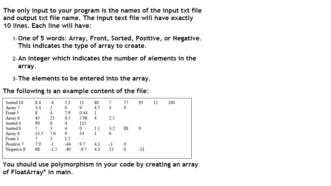 The only input to your program is the names of the input txt file and output txt file name. The input text file will have exa