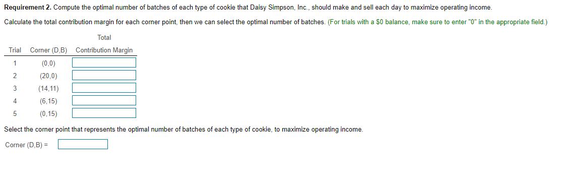 Requirement 2. Compute the optimal number of batches of each type of cookie that Daisy Simpson, Inc., should make and sell ea